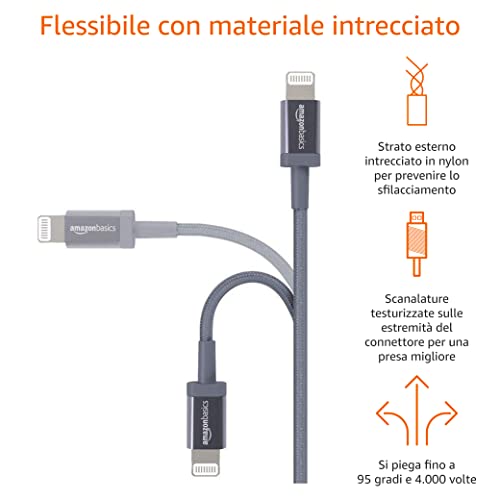 Detalle de Amazon Basics Cavo USB-C a Lightning con certificazione MFi, 1.8 m, nylon intrecciato, grigio scuro