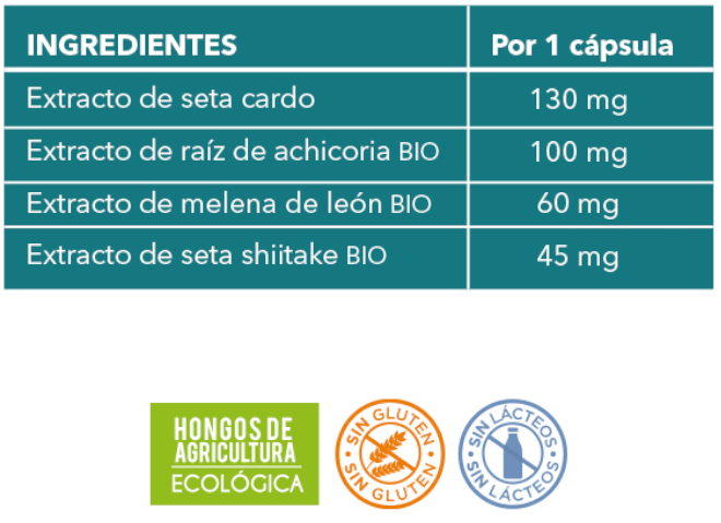 Thumbnail 1 de Mico Neo INT cápsulas 60 unidades suplemento