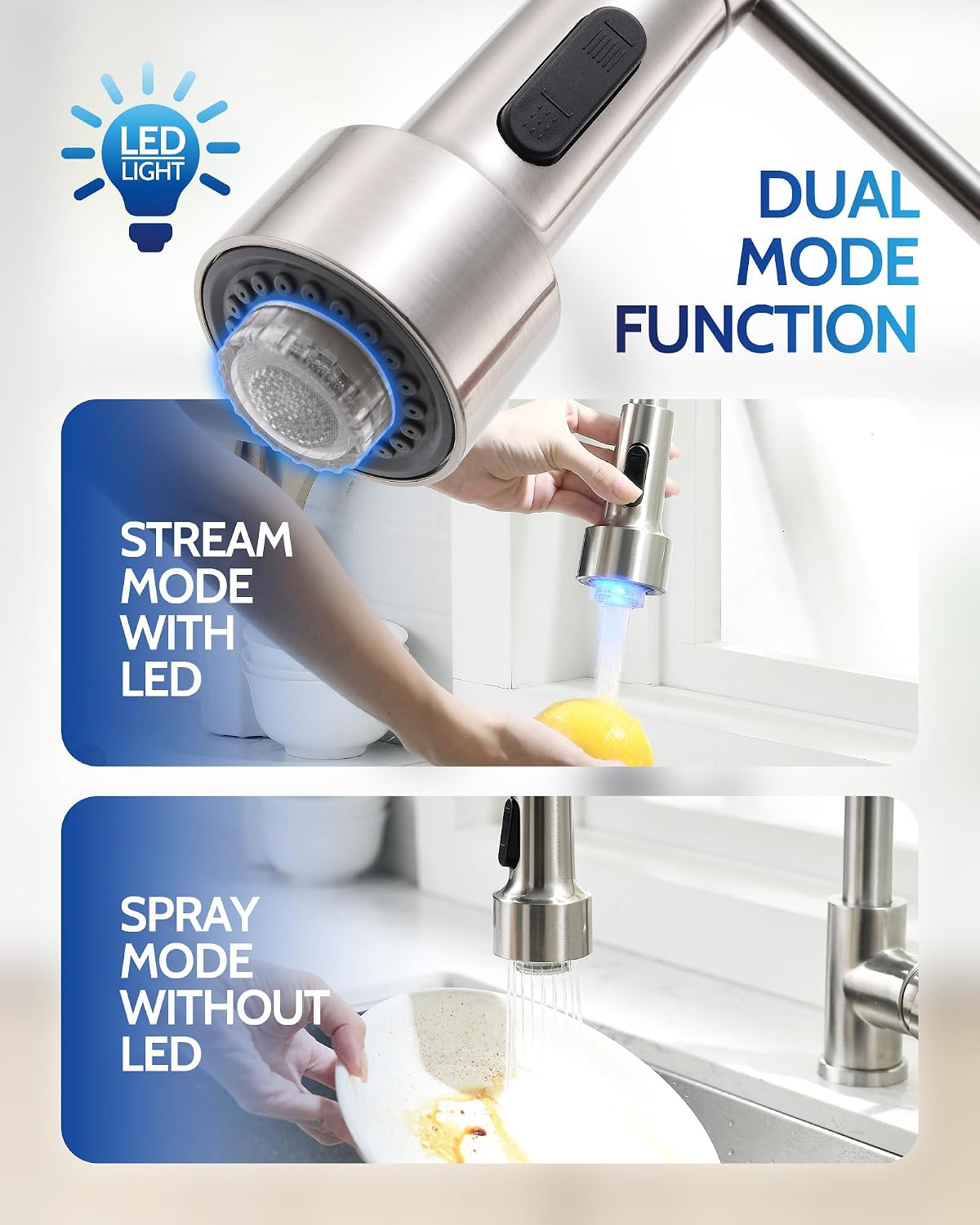Detalle 2 de LUFEIDRA 07BIL Kitchen Faucet with LED Temperature Lights and Dual-Mode Sprayer