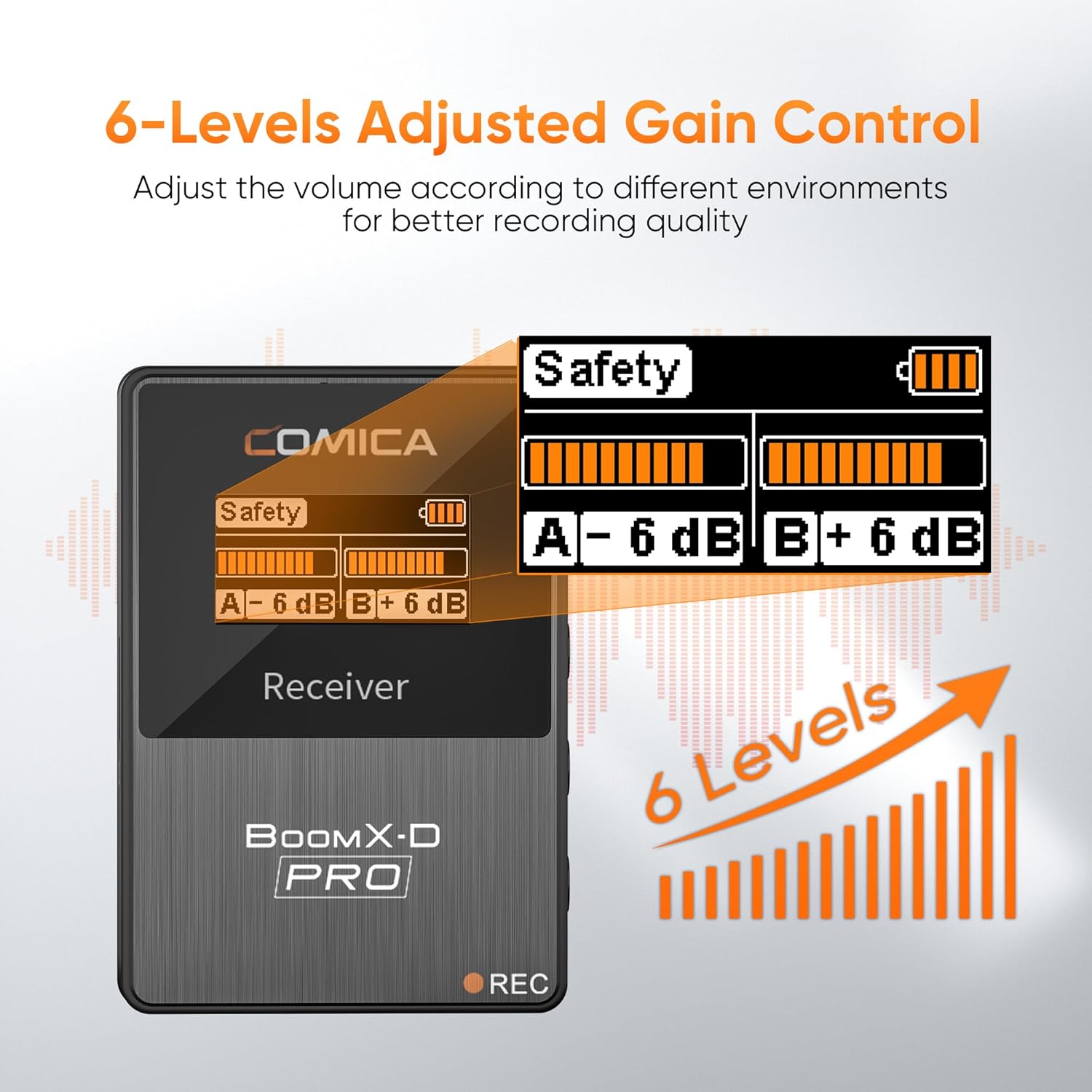 Thumbnail 6 de comica BoomX-D2 Pro kabelloses Krawattenmikrofon – 2,4 GHz, Dual-Kanal, 16 GB Speicher