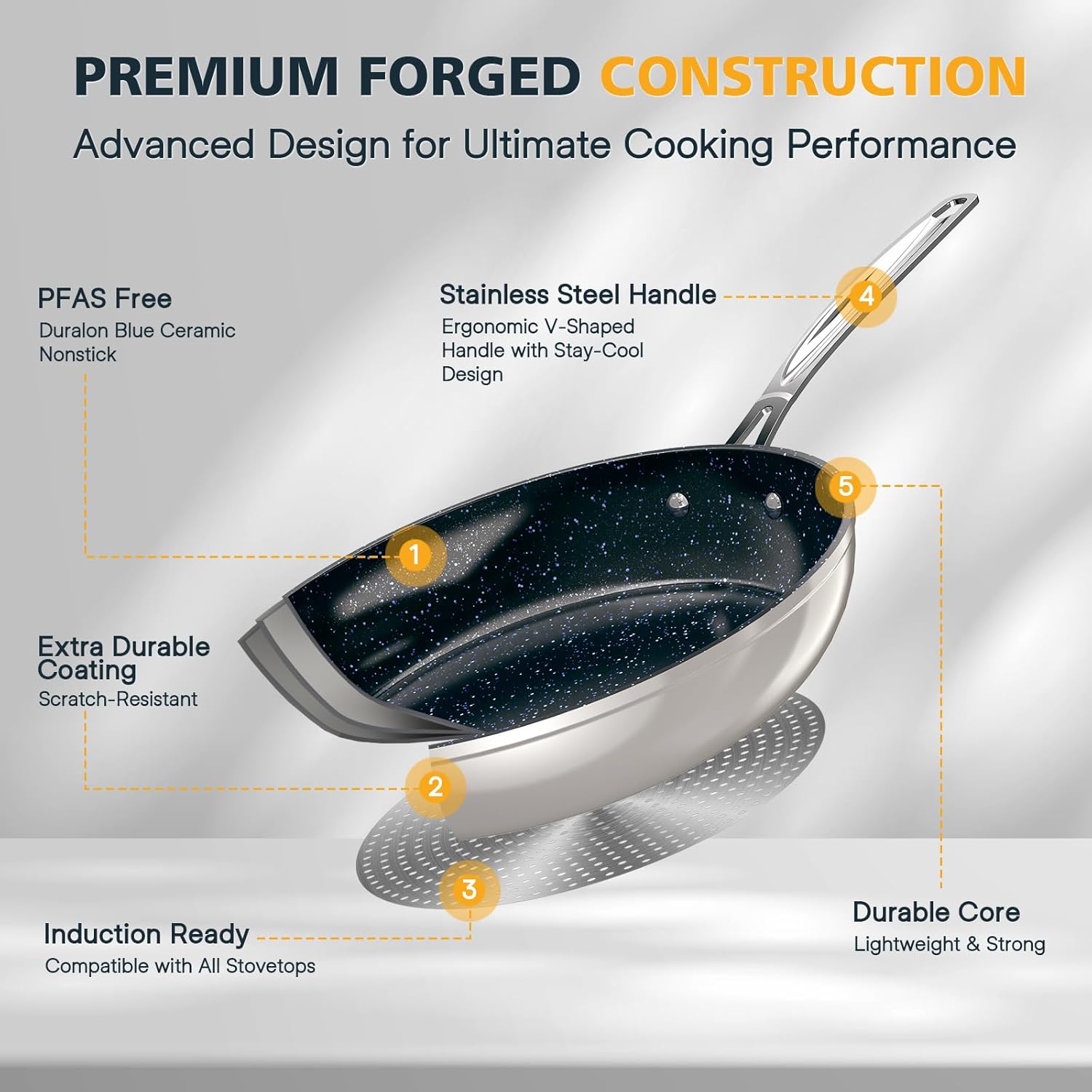 Thumbnail 5 de Nuwave 3-Piece Ceramic Nonstick Fry Pan Set 8”