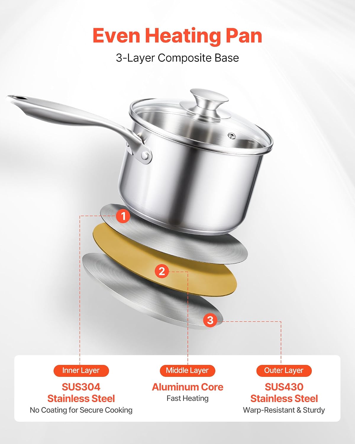 Detalle de VEVOR Stainless Steel Saucepan 2.5 QT