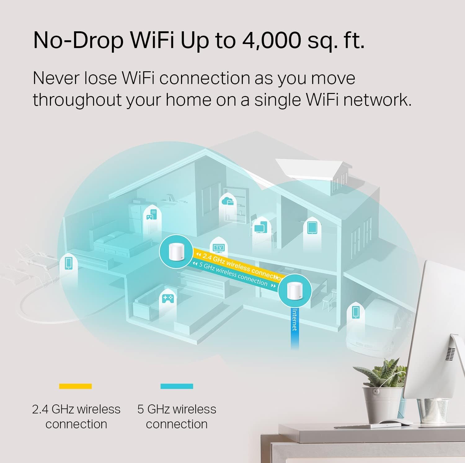 Detalle de TP-Link Deco WiFi 6 Mesh System (Deco X20) 2-Pack (covers up to 4,000 sq. ft.)