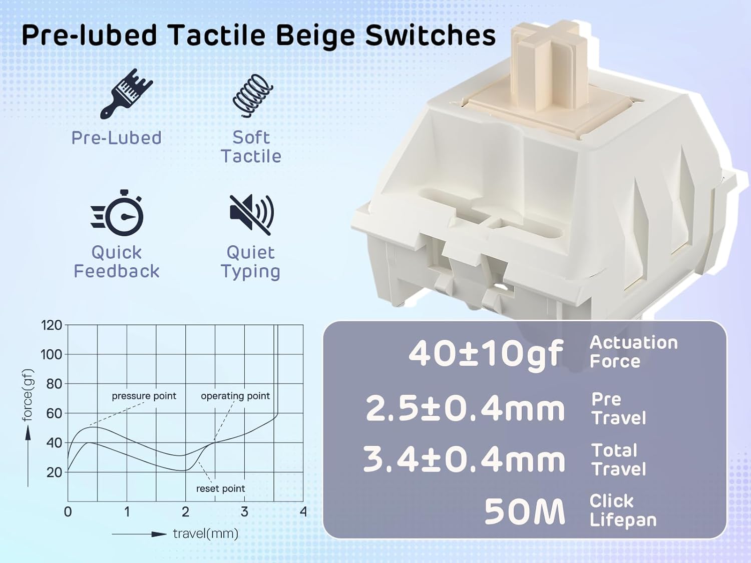 Thumbnail 6 de RK ROYAL KLUDGE S98 : clavier mécanique 96% avec écran intelligent, BT/2,4G/USB-C et hot-swap