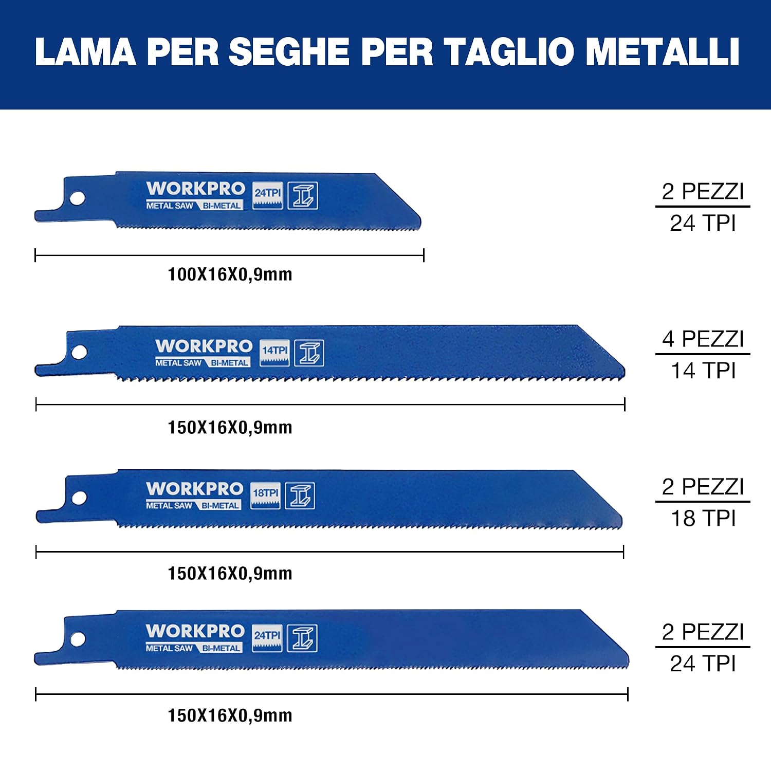 Detalle de WORKPRO lame per sega gattuccio 32 pezzi 🛠