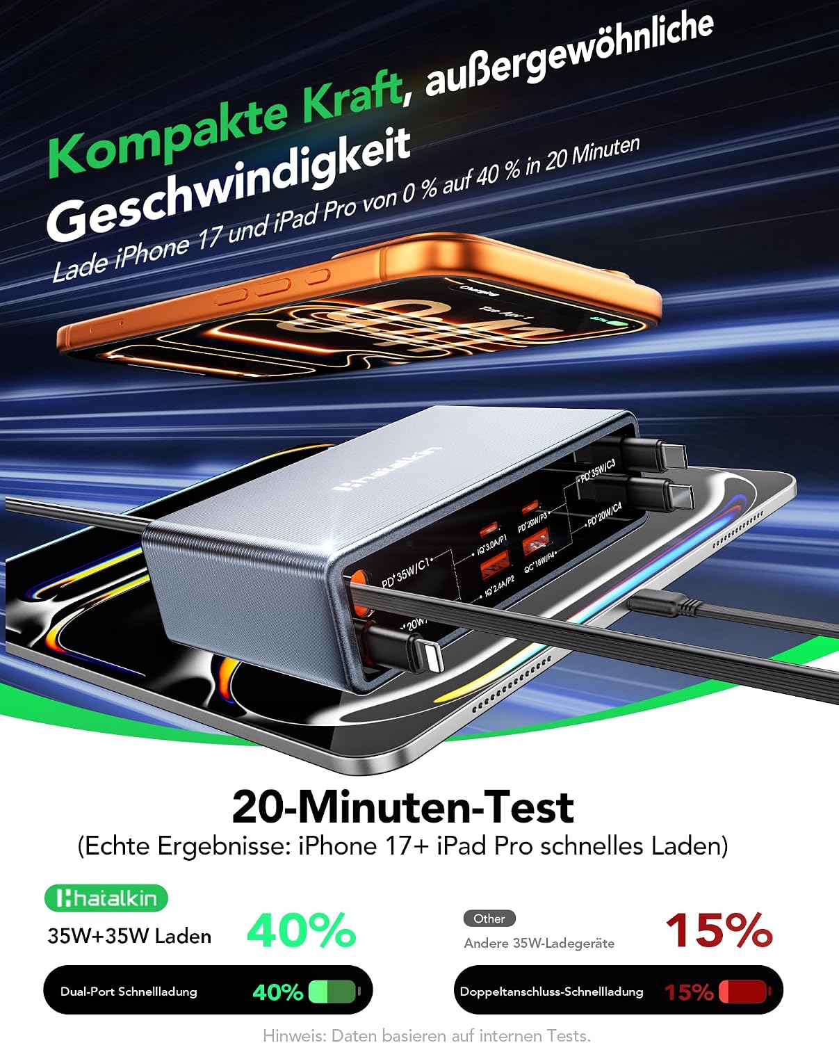 Detalle de 8-in-1 Retractable USB-C Ladegerät mit 105W – GaN Ladestation mit 4 einziehbaren Kabeln