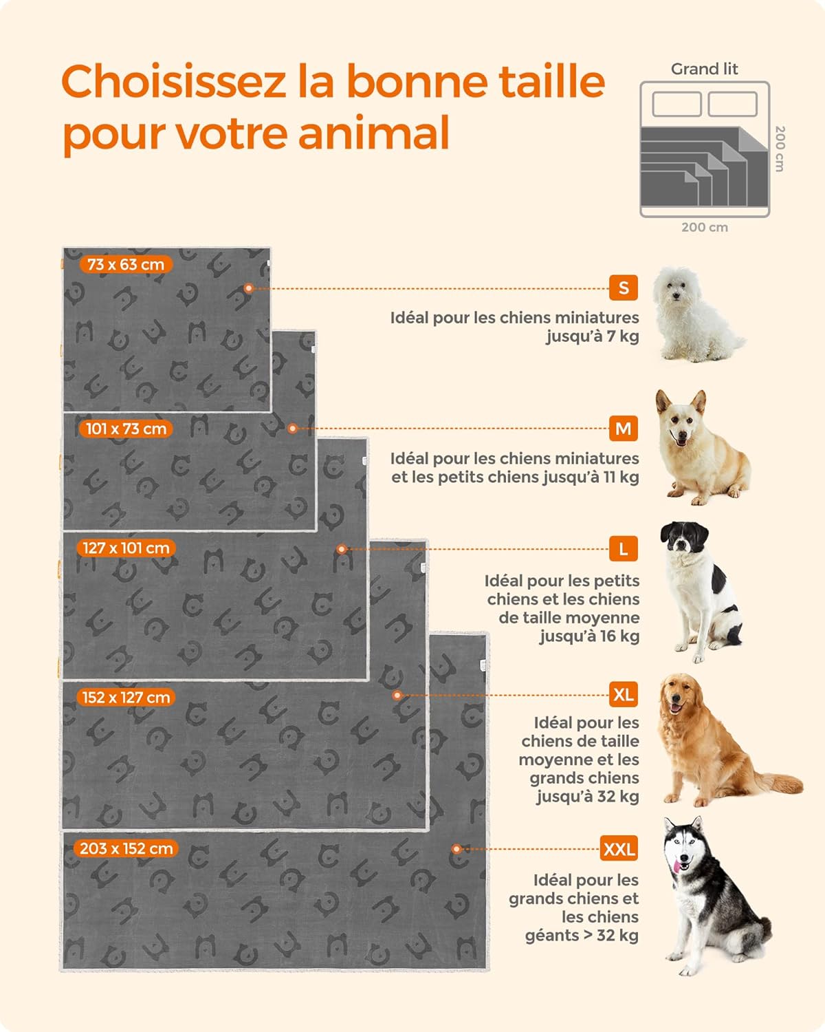 Thumbnail 6 de Feandrea Couverture Chien 127 x 101 cm