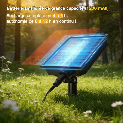 Thumbnail 7 de Guirlande Lumineuse Exterieure Solaire 15M ArsMotin – 17+1 LED G40 IP65 avec Télécommande