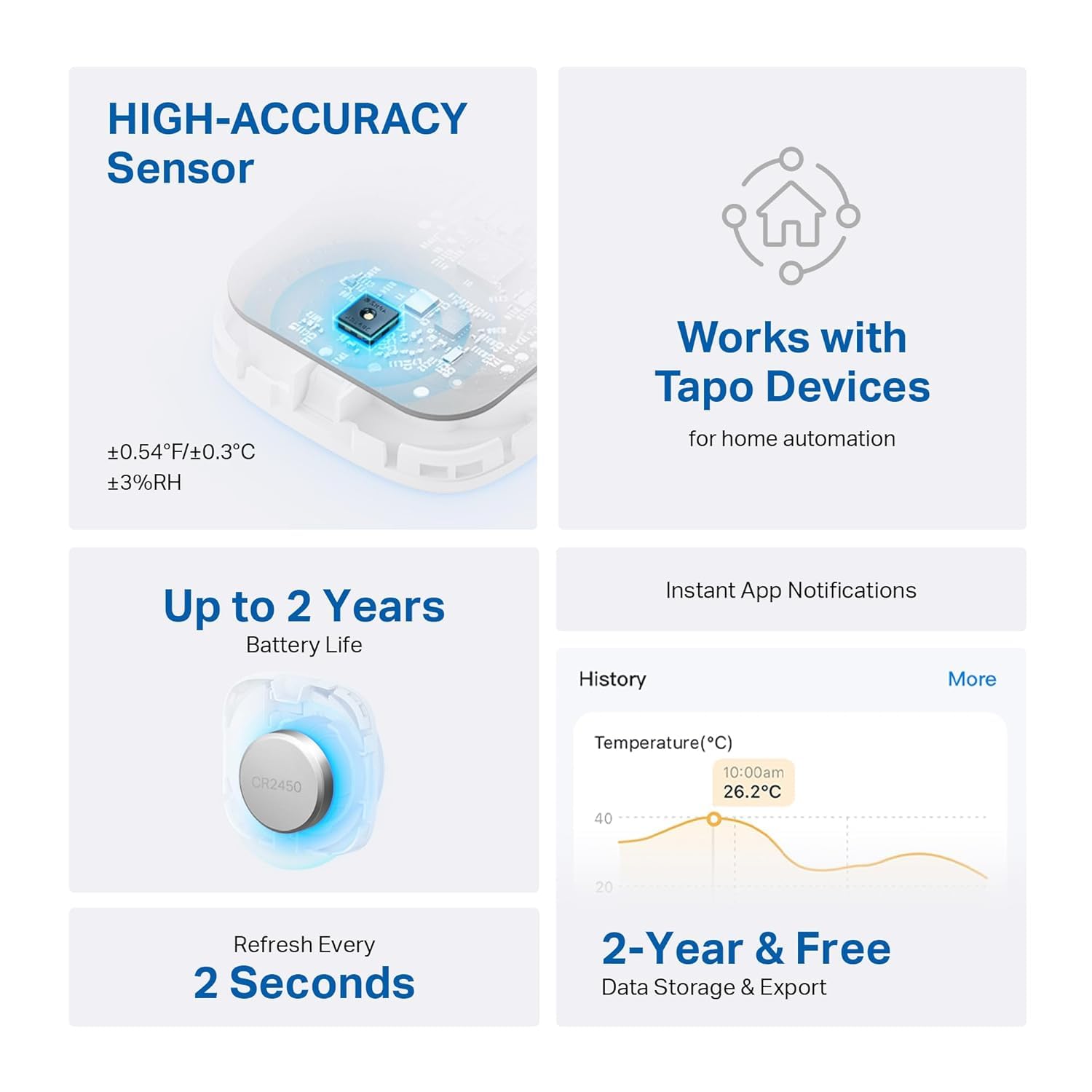 Detalle de Tapo T310 Temperature and Humidity Sensor with Swiss-Made Sensor and App Alerts