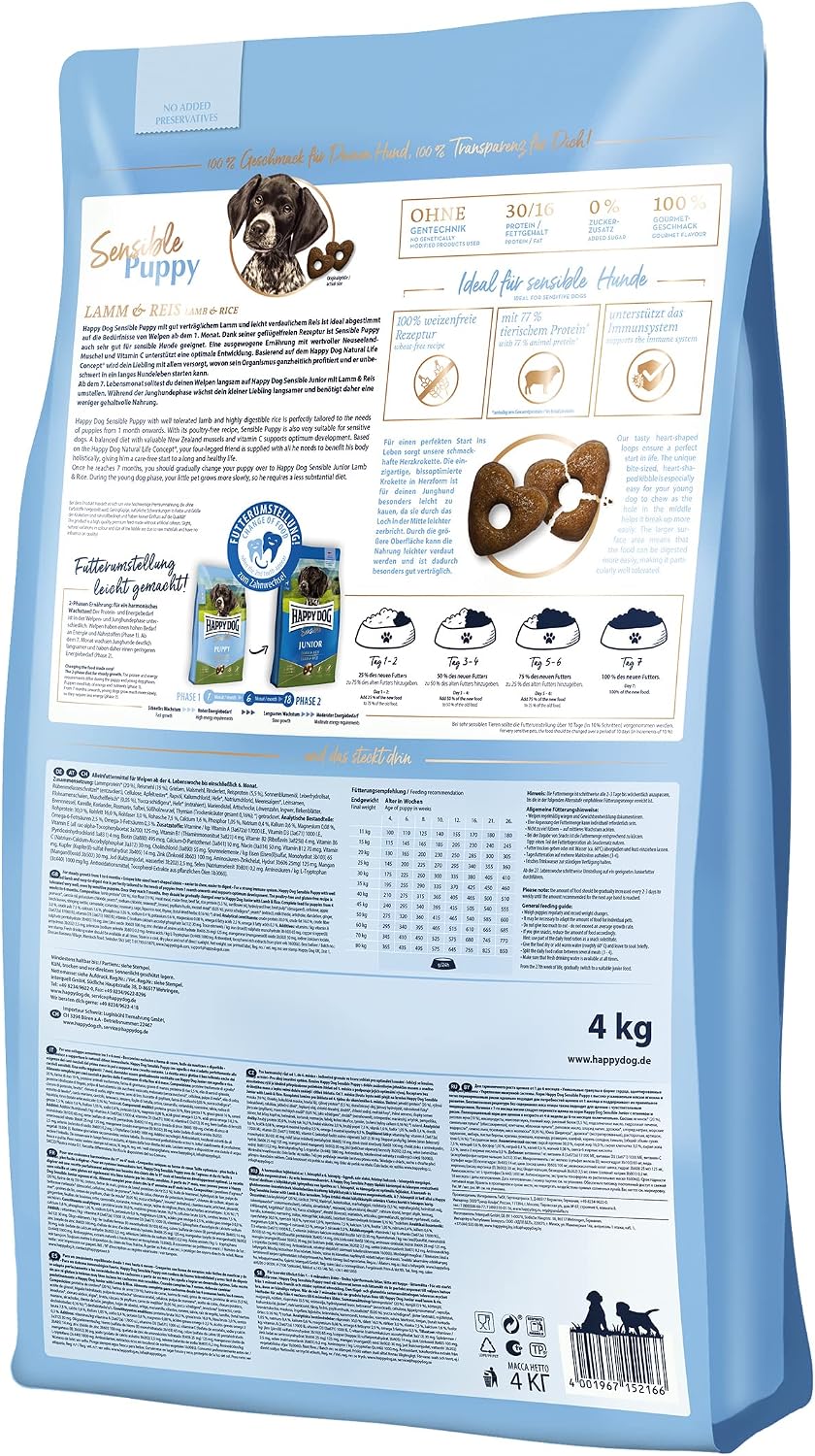 Detalle de Happy Dog Supreme Sensible Puppy – valpfoder med lamm och ris, 1 kg