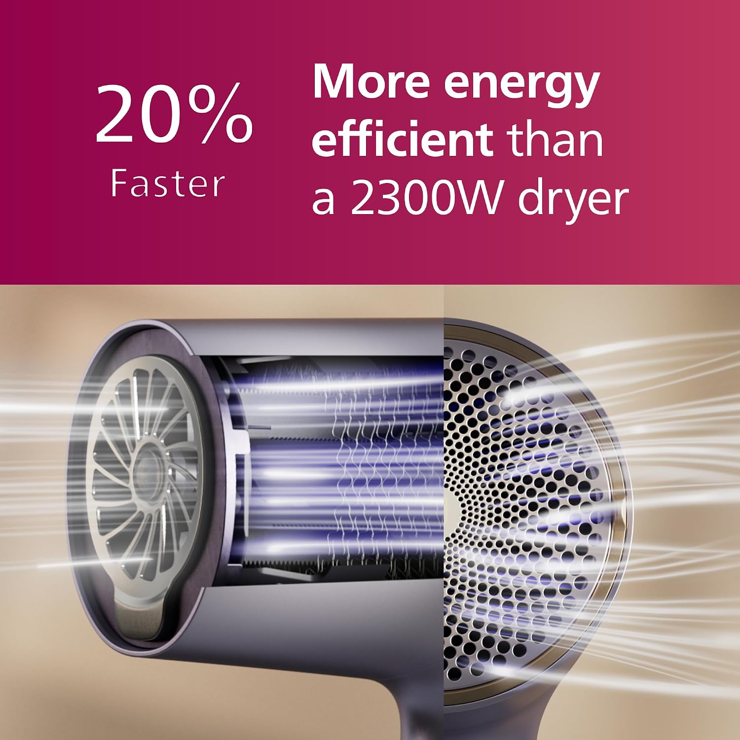 Detalle 2 de Philips BHD720/13 1800W Hair Dryer
