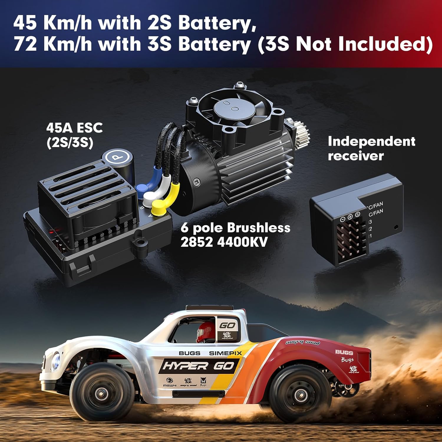 Detalle 2 de MJX Hyper GO 14211 1/14 Brushless 4x4 RC Truck