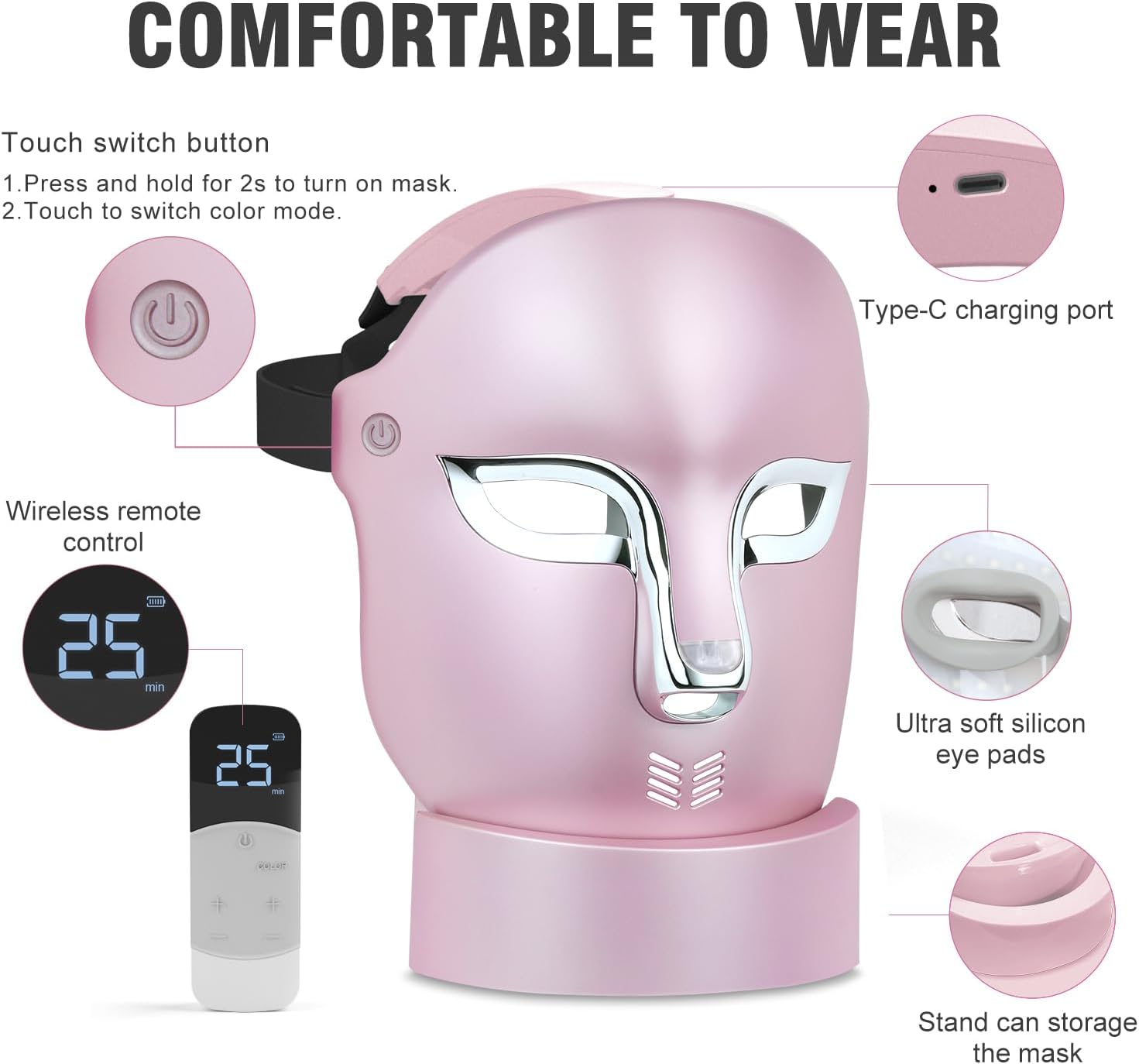 Detalle de FSA Red Light Therapy Mask: Target Acne, Wrinkles & Redness with Wireless Remote
