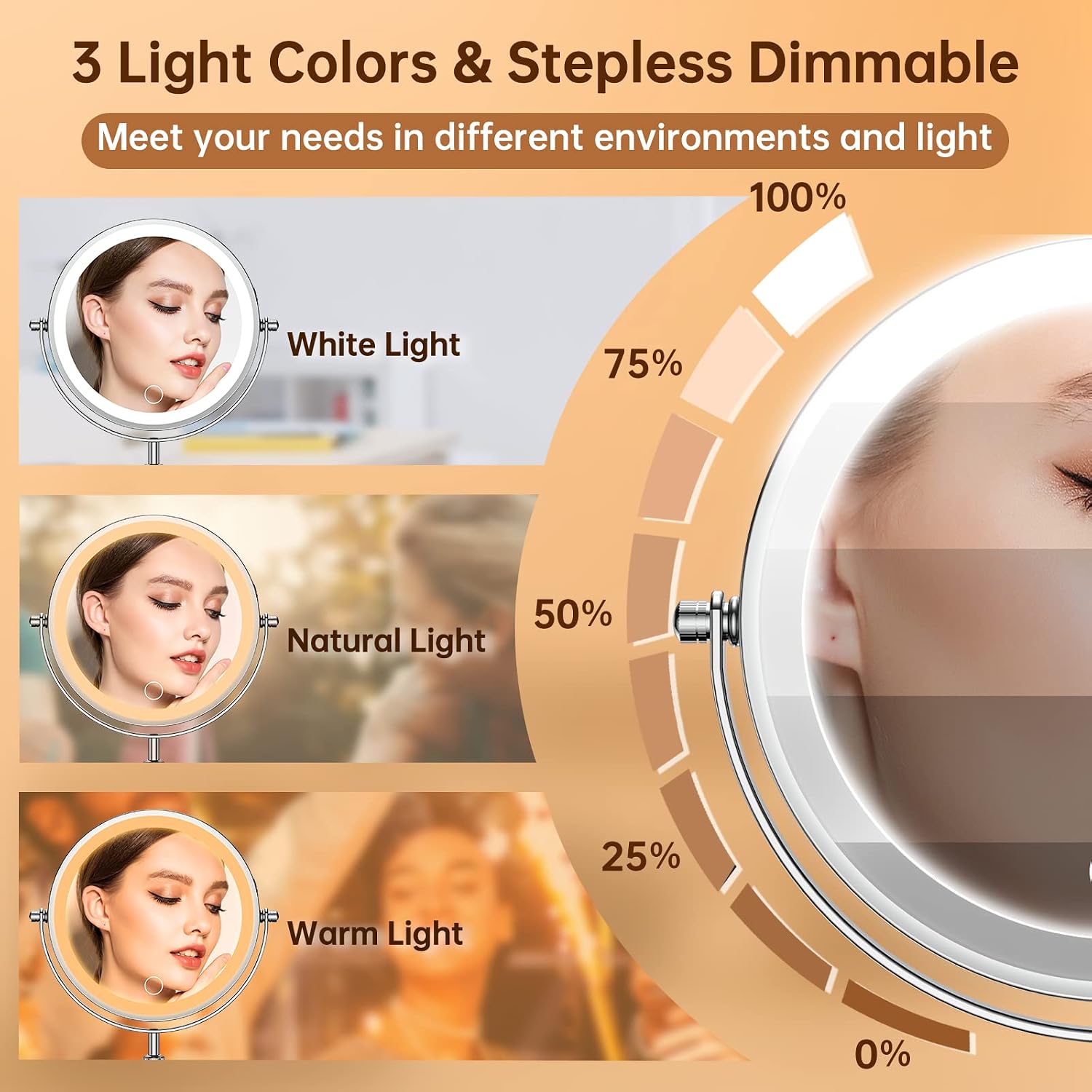 Thumbnail 2 de Gospire 7" Lighted Makeup Mirror with 10X