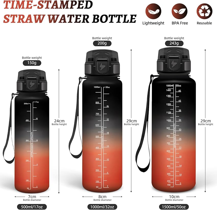 Thumbnail 4 de HoneyHolly Botella Agua 1,5 L motivacional y anti‑fugas