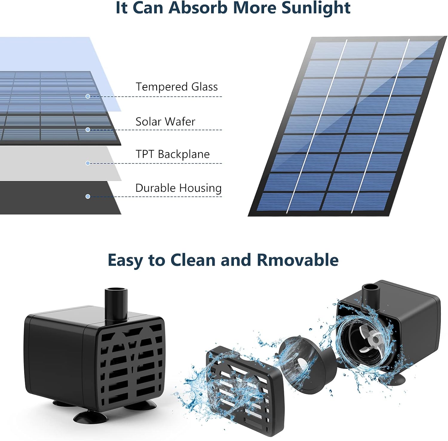 Thumbnail 6 de AISITIN Solar Fountain Pump (2.5W) with 6 Nozzles & Transparent Hose