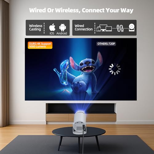 Thumbnail 4 de Mini Projector 4K Support Portable Wireless Projector 🎥
