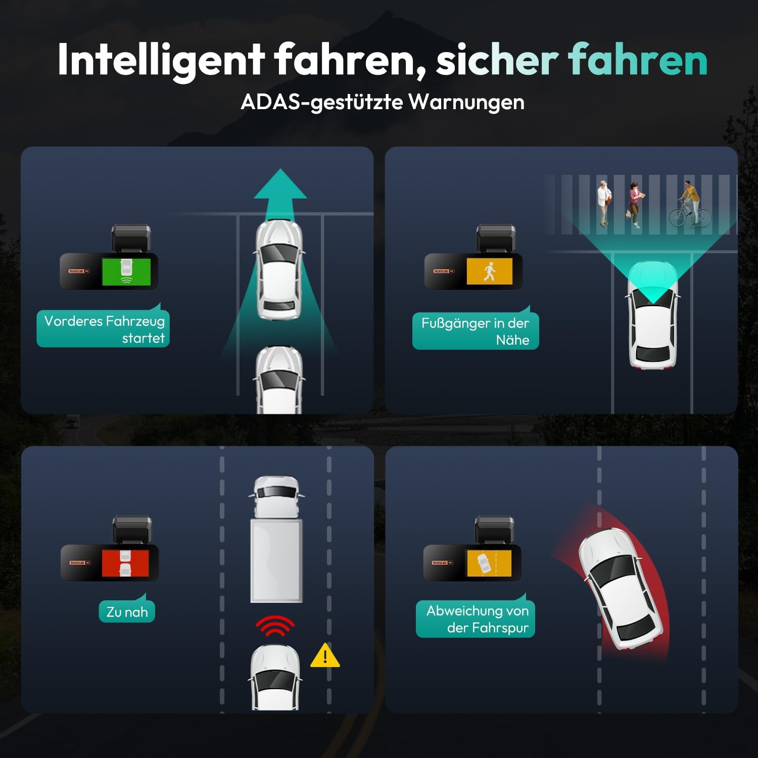 Detalle de BOTSLAB Dashcam Auto 4K vorn+hinten mit GPS