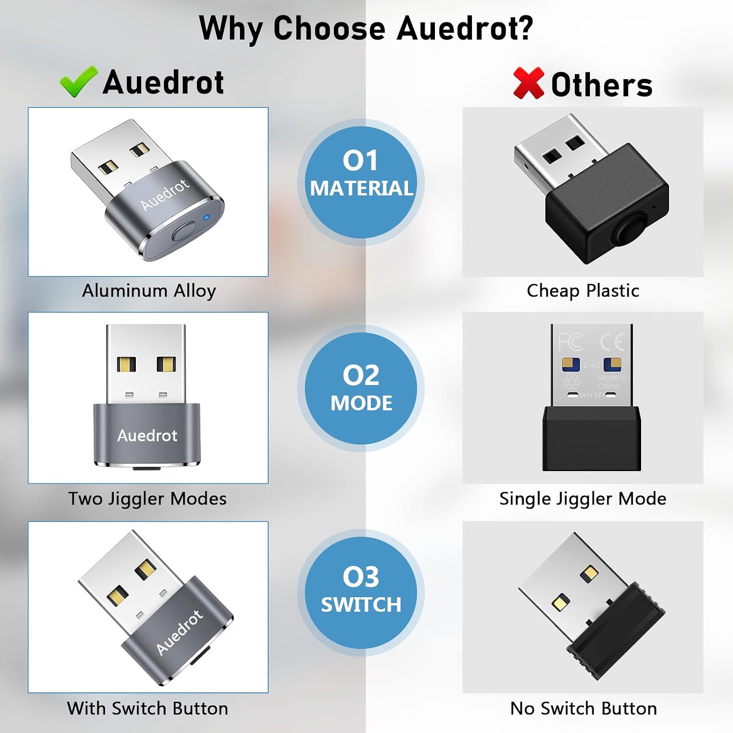 Detalle 2 de AUEDROT mouse jiggler USB, 2 modes