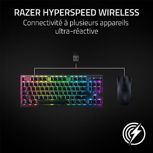 Thumbnail 5 de Razer Viper V3 HyperSpeed: Souris gaming sans fil pro avec capteur 30K Focus Pro