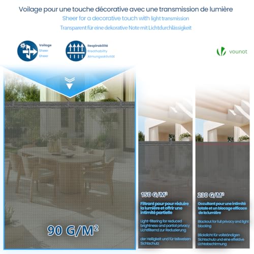 Detalle 2 de VOUNOT Malla sombreo 1,8×20 m para valla