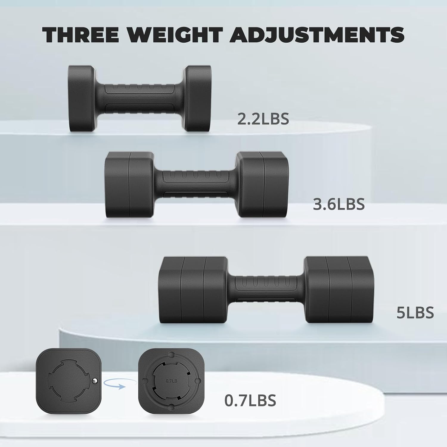 Detalle 2 de Ragebby Adjustable Dumbbell Set of 2, ABS with Anti-Slip Handles