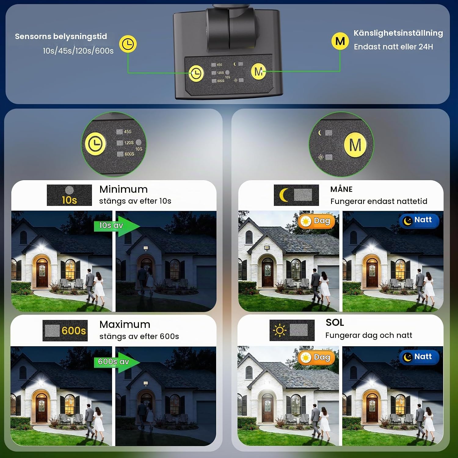 Detalle de CLY LED-strålkastare 100 W, 9 000 lm, IP66 och rörelsesensor