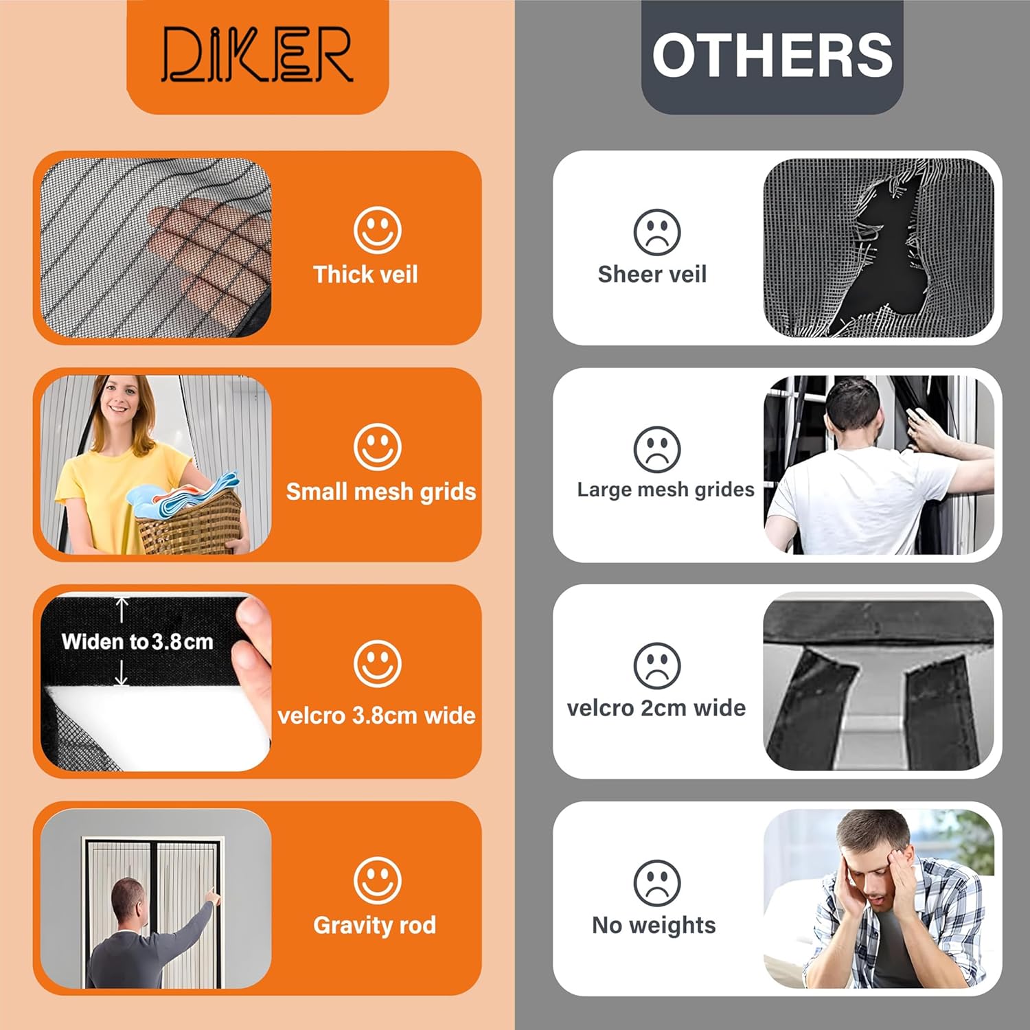 Thumbnail 2 de DIKER Fly Screens Magnetic Screen Door for French Doors (70 x 210cm, Black)