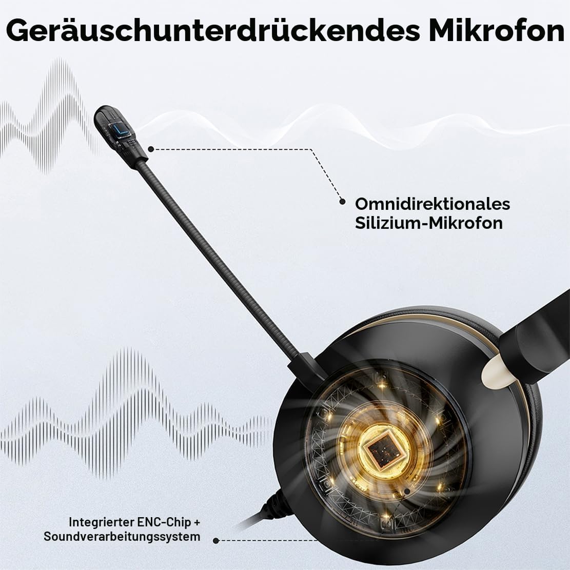 Detalle de Wantek Bluetooth-Headset V5.2