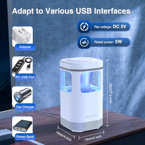 Detalle de Tiptop Home Fly Killer Lamp – USB UV Insect Zapper for Home and Outdoor Use