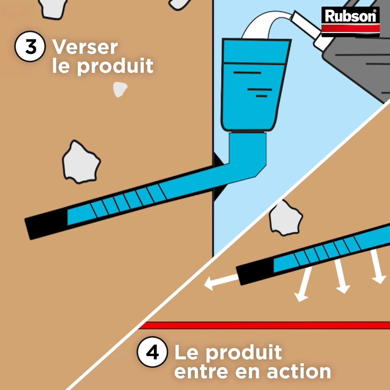 Thumbnail 4 de RUBSON Revêtement Étanchéité par Injection – Kit 6 vases et 6 injecteurs pour murs extérieurs et intérieurs