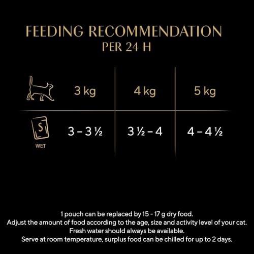 Detalle de Sheba Fine Flakes in Jelly – Poultry Collection for Adult Cats (72 x 85g)