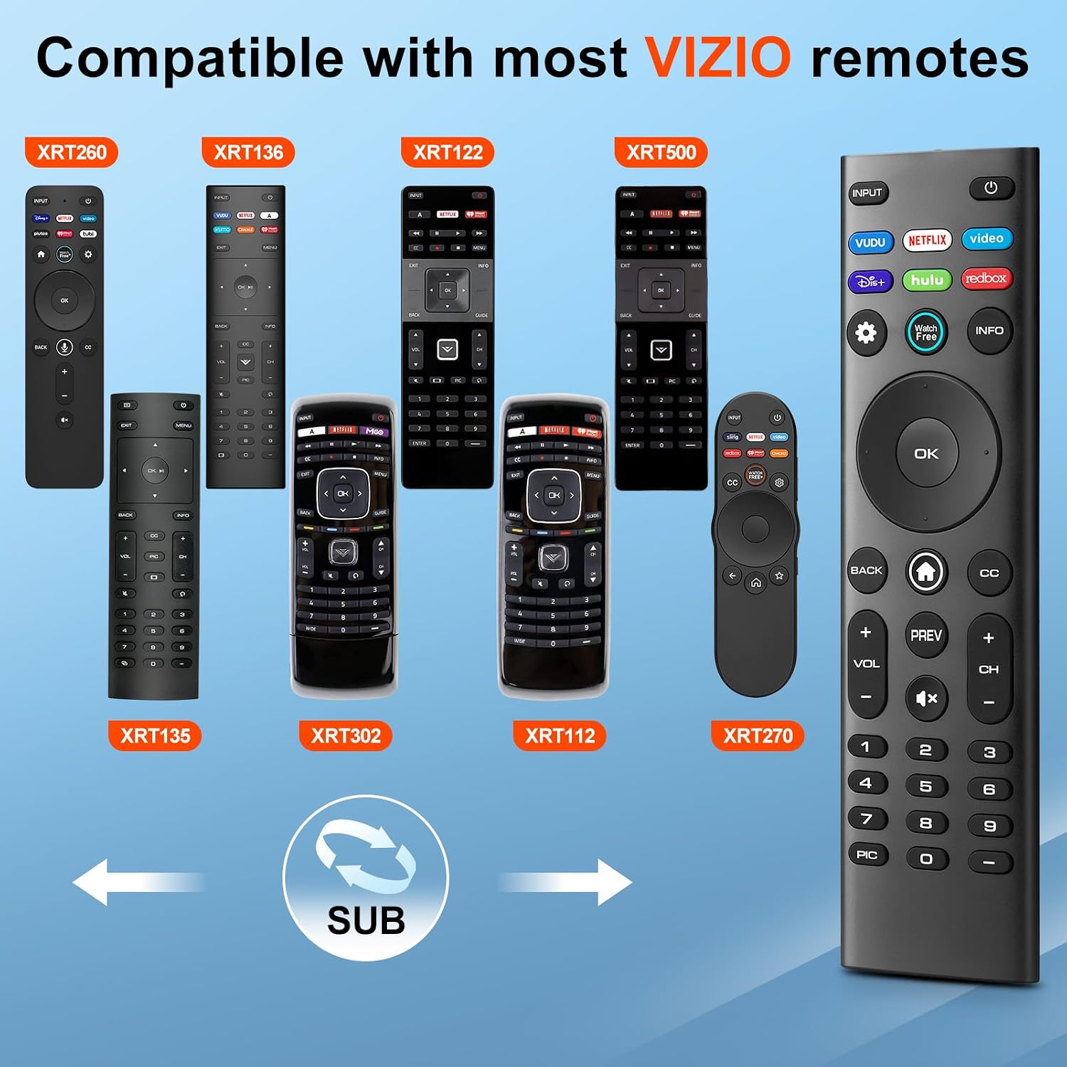 Detalle de VIZIO XRT140 Universal TV Remote for 4K TVs