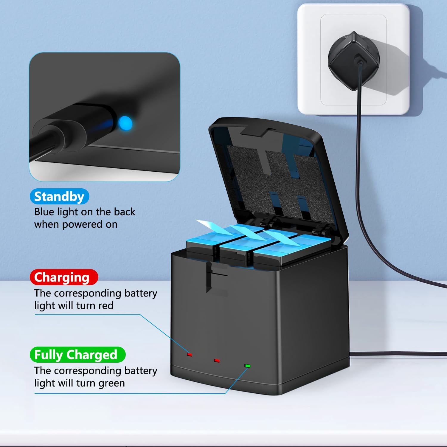 Thumbnail 2 de Melasta 1800mAh Battery Charger for GoPro Hero 12/11/10/9 with 3-Channel Fast Charging (USB-C, LED indicators)
