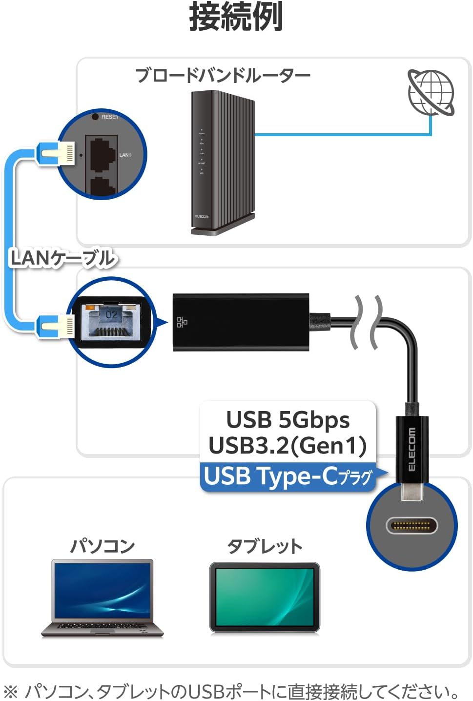 Detalle de エレコム EDC-GUC3V3E-B USB Type-C有線LANアダプター 1Gbps対応・約12cmケーブル