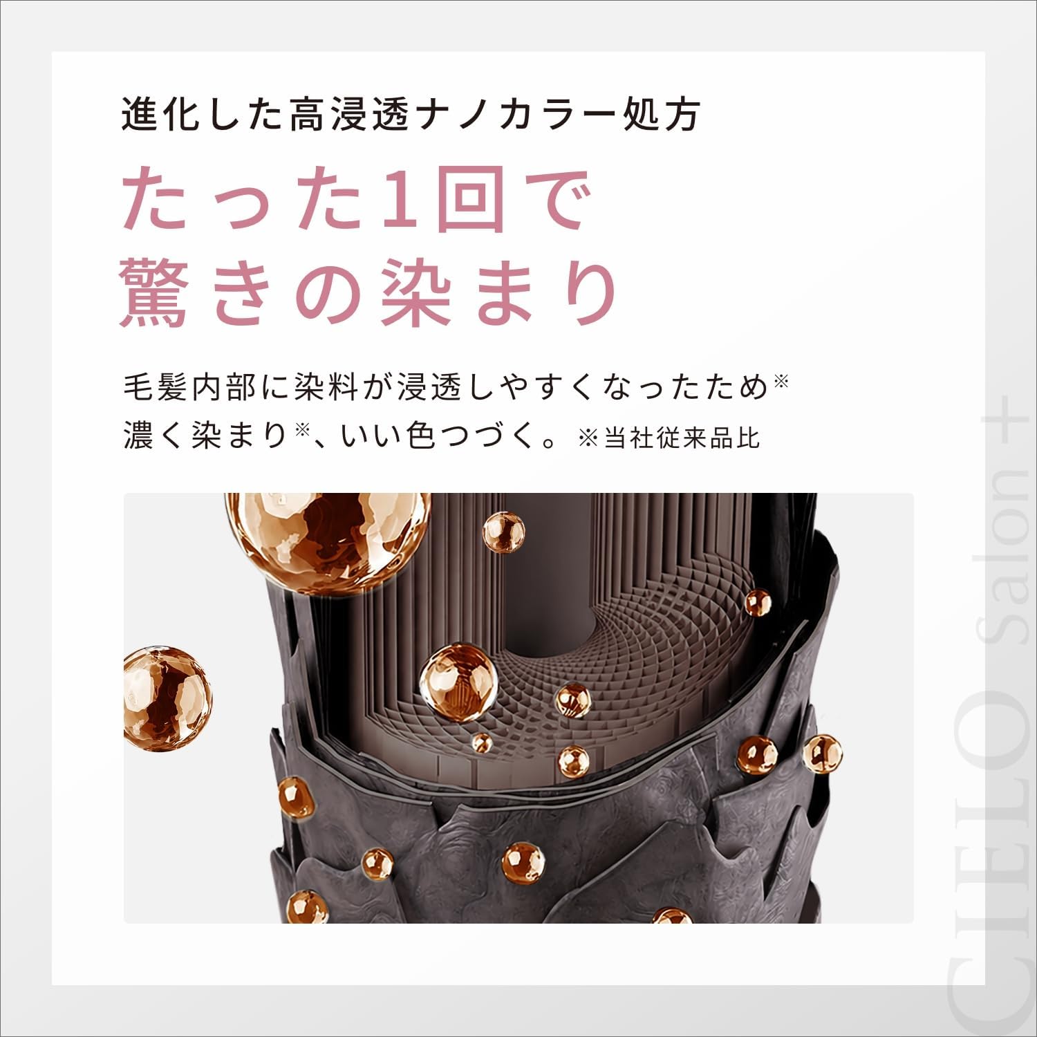 Detalle de シエロ カラートリートメント リタッチ用 アッシュブラック 140g 白髪用クリームカラー