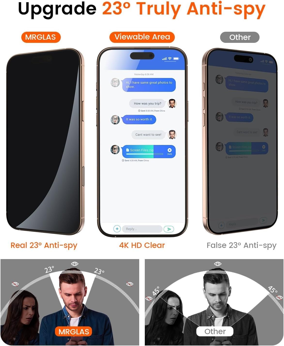 Detalle de MRGLAS 4-Pack Privacy Screen Protectors for iPhone 13 Pro Max, 9H+ Glass