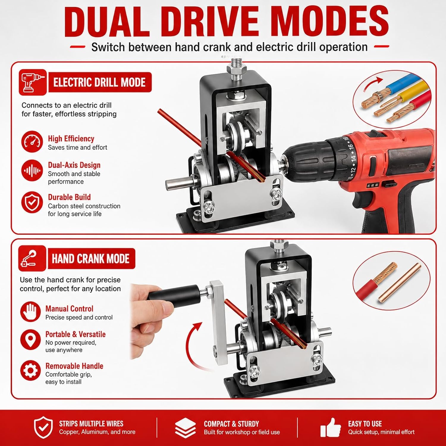 Detalle de 1-25mm Wire Stripper Machine: Dual-Mode Portable Copper Recycling Tool