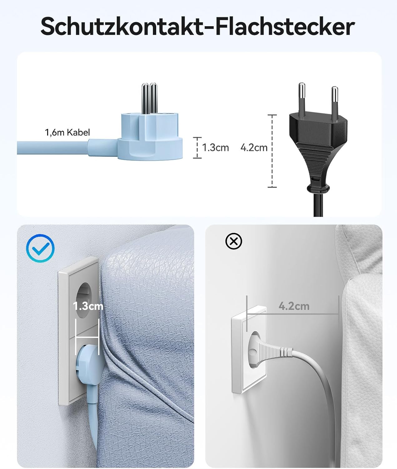 Detalle de ORICO 25W GaN Mehrfachsteckdose 6-in-1 Blau – 2x AC, 2x USB-A, 2x USB-C PD, 1,6 m Kabel
