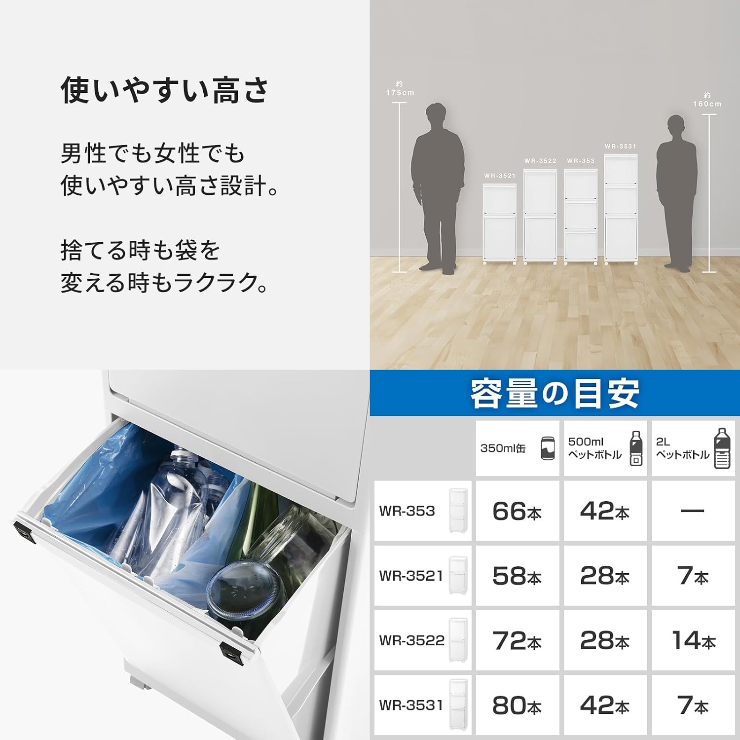 Detalle de 天馬 ホワイトラッシュ WR-3521 多段分別ゴミ箱 幅35cm・オールホワイト・組み立て不要
