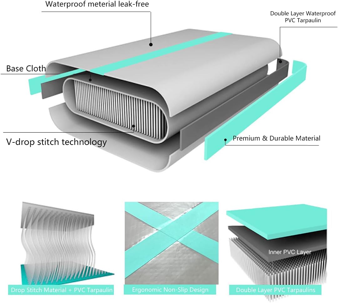 Detalle 2 de PPXIA AirBlock Aufblasbare Gymnastikmatte