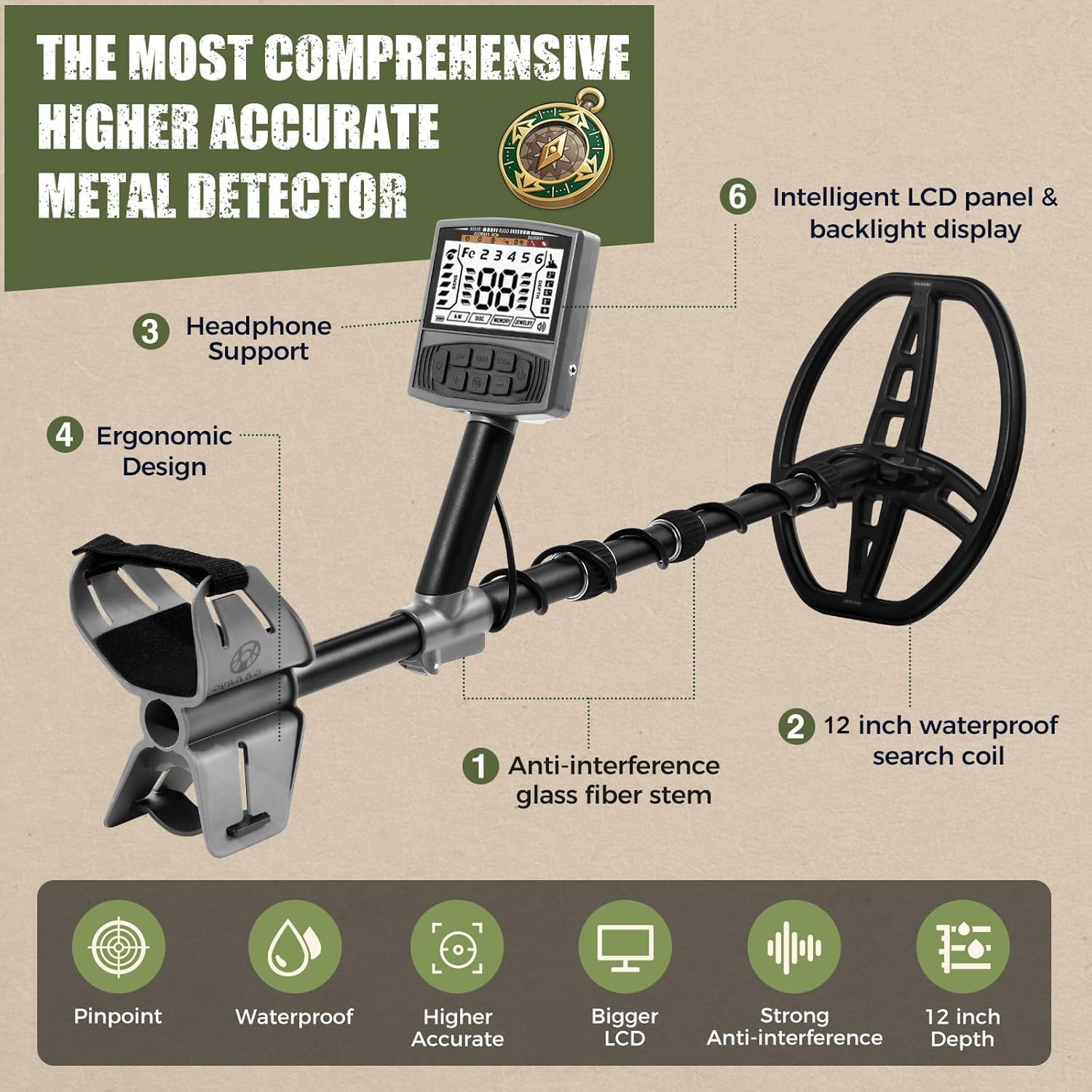Detalle 2 de Gbnryg Metal Detector with 12-Inch IP68 Waterproof Coil and Backlit LCD