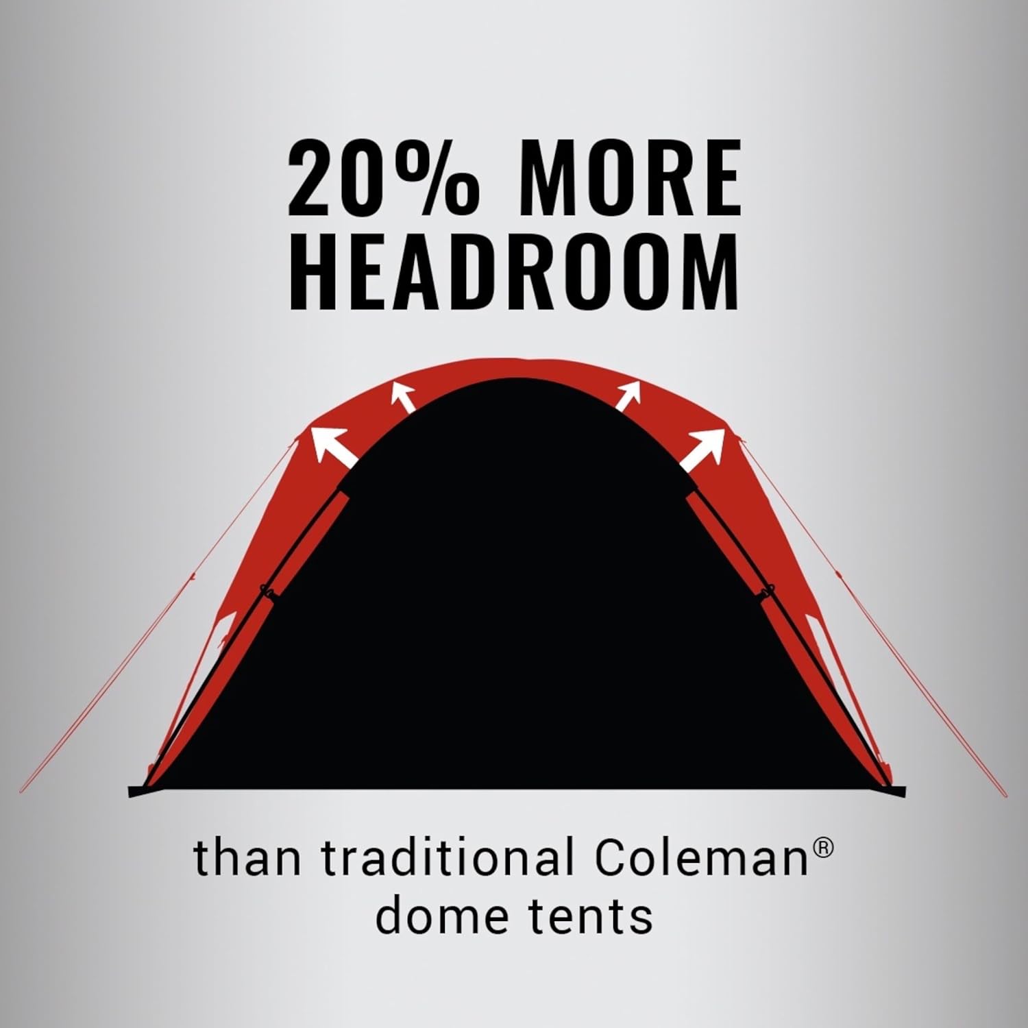 Thumbnail 4 de Coleman Skydome Tent (5-Minute Setup) 2/4/6/8-Person Weatherproof with Rainfly & Carry Bag