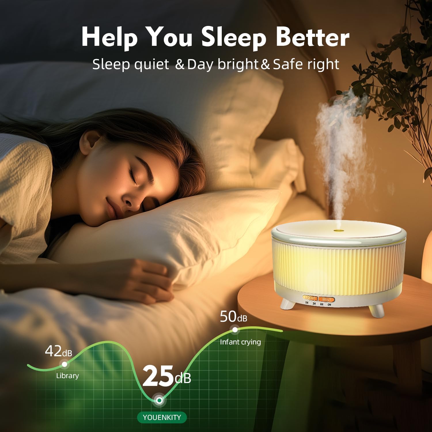 Thumbnail 2 de YOUENKITY 500ML Ultrasonic Diffuser: 20-Hour Aromatherapy Humidifier with Remote, 7-Color Lights