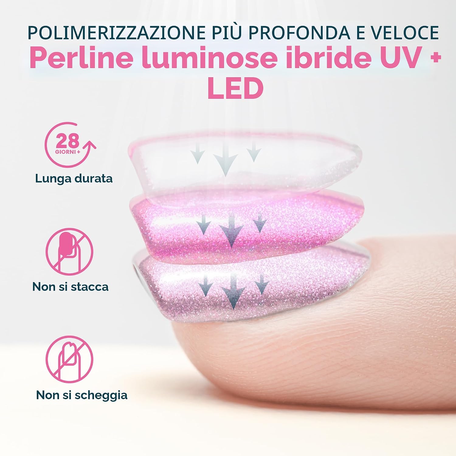 Detalle de SUNUV Lampada Unghie LED UV Professionale Bluastro: asciuga gel e semipermanente con sensore automatico e 4 timer