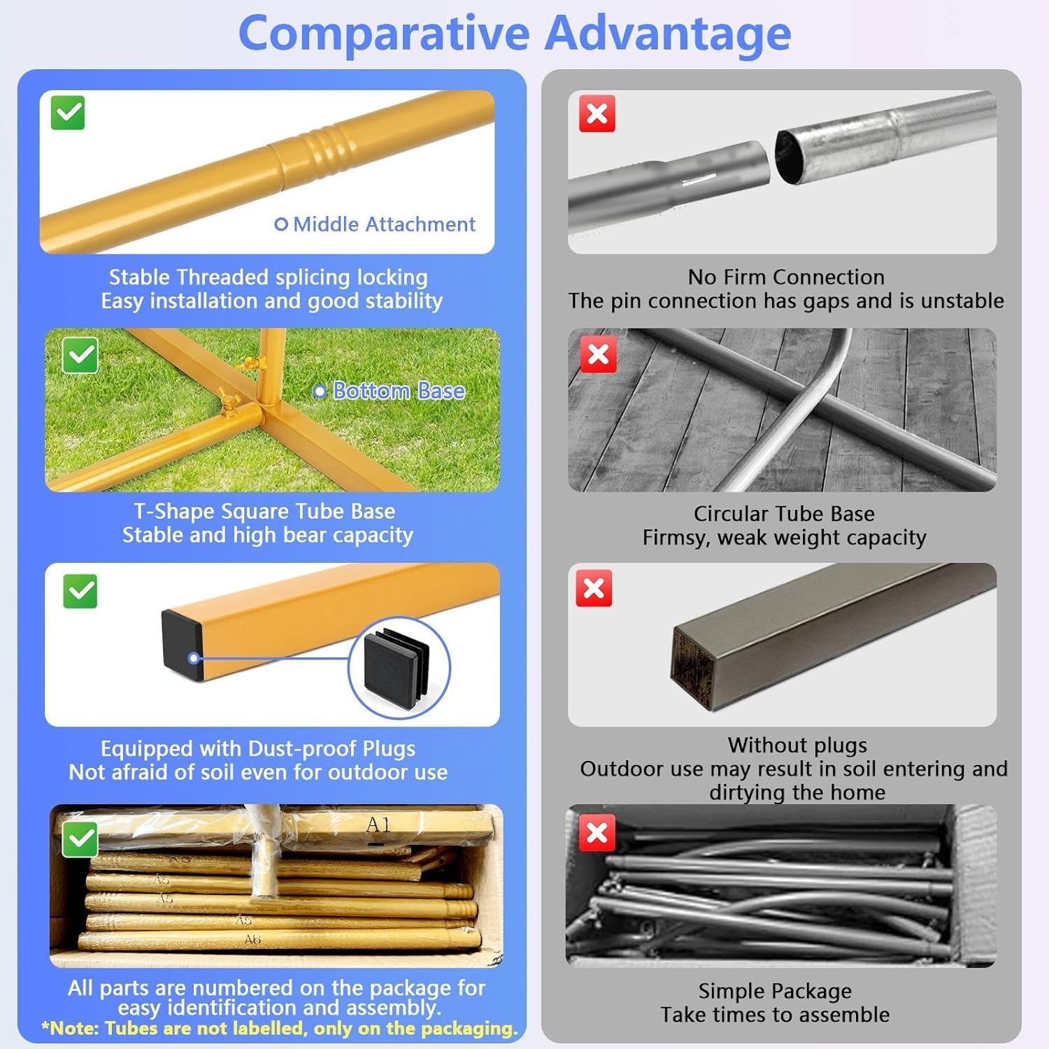 Thumbnail 1 de HEMMOTOP 7.2 ft Arch Backdrop Stand 🎉