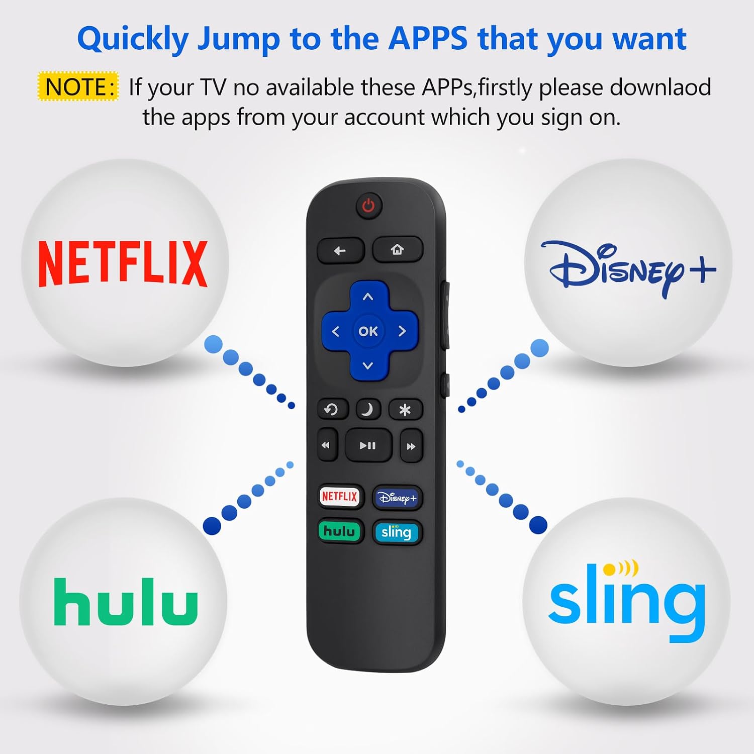 Thumbnail 4 de Roku TV Replacement Remote for TCL Hisense Onn Insignia Roku