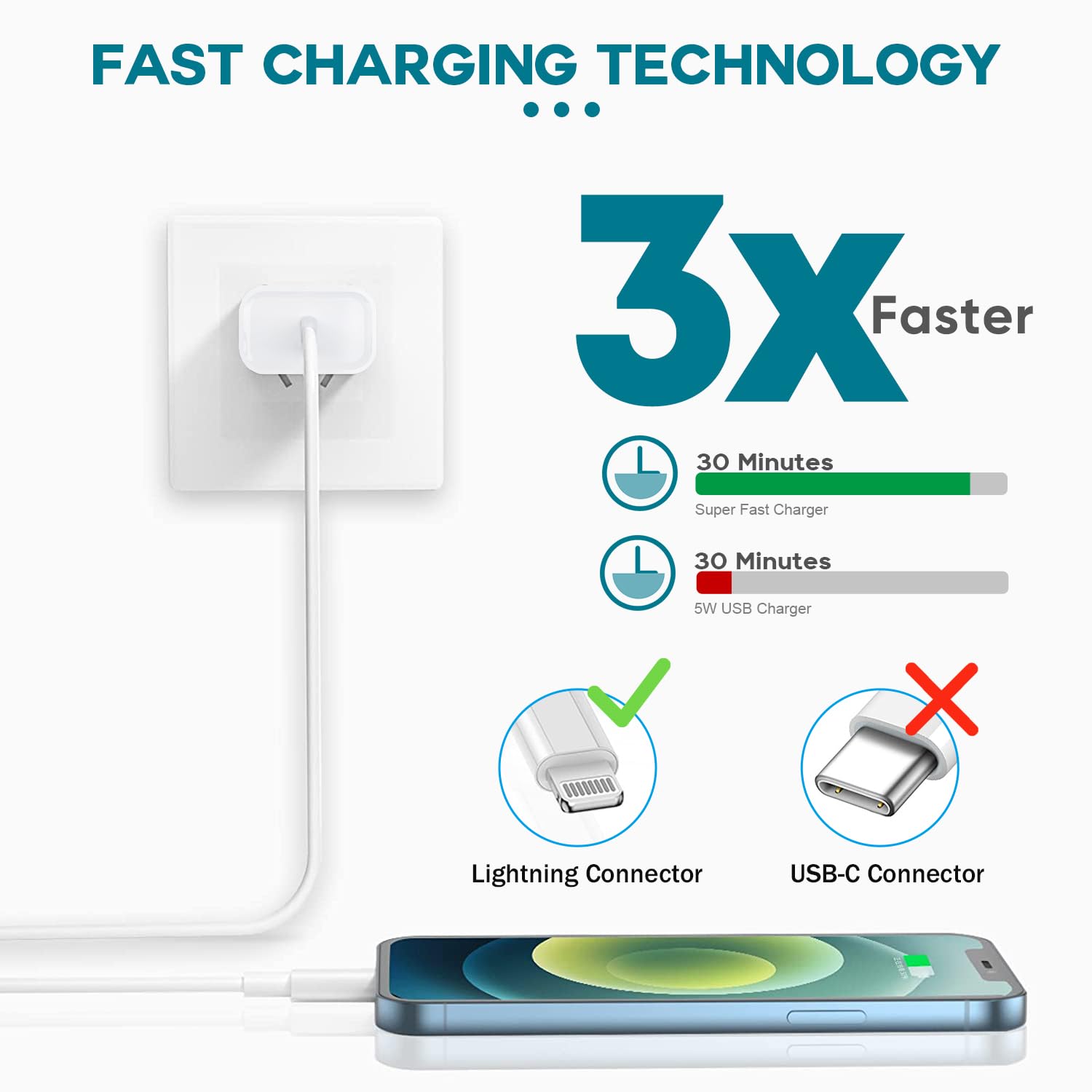 Thumbnail 1 de Fast Charger 6FT for iPhone
