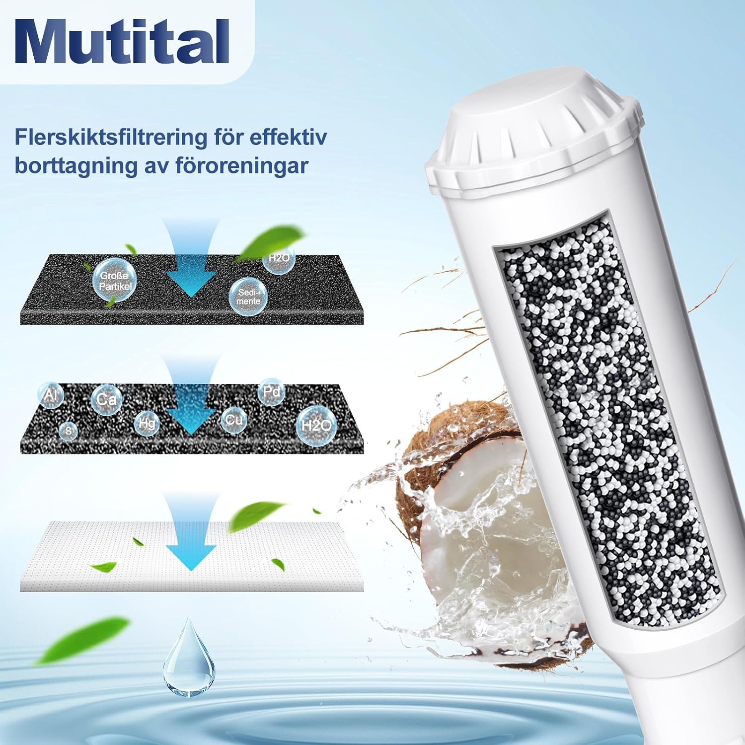 Thumbnail 1 de Mutital 6 vattenfilter för kaffemaskiner – kokosbaserat aktivt kol