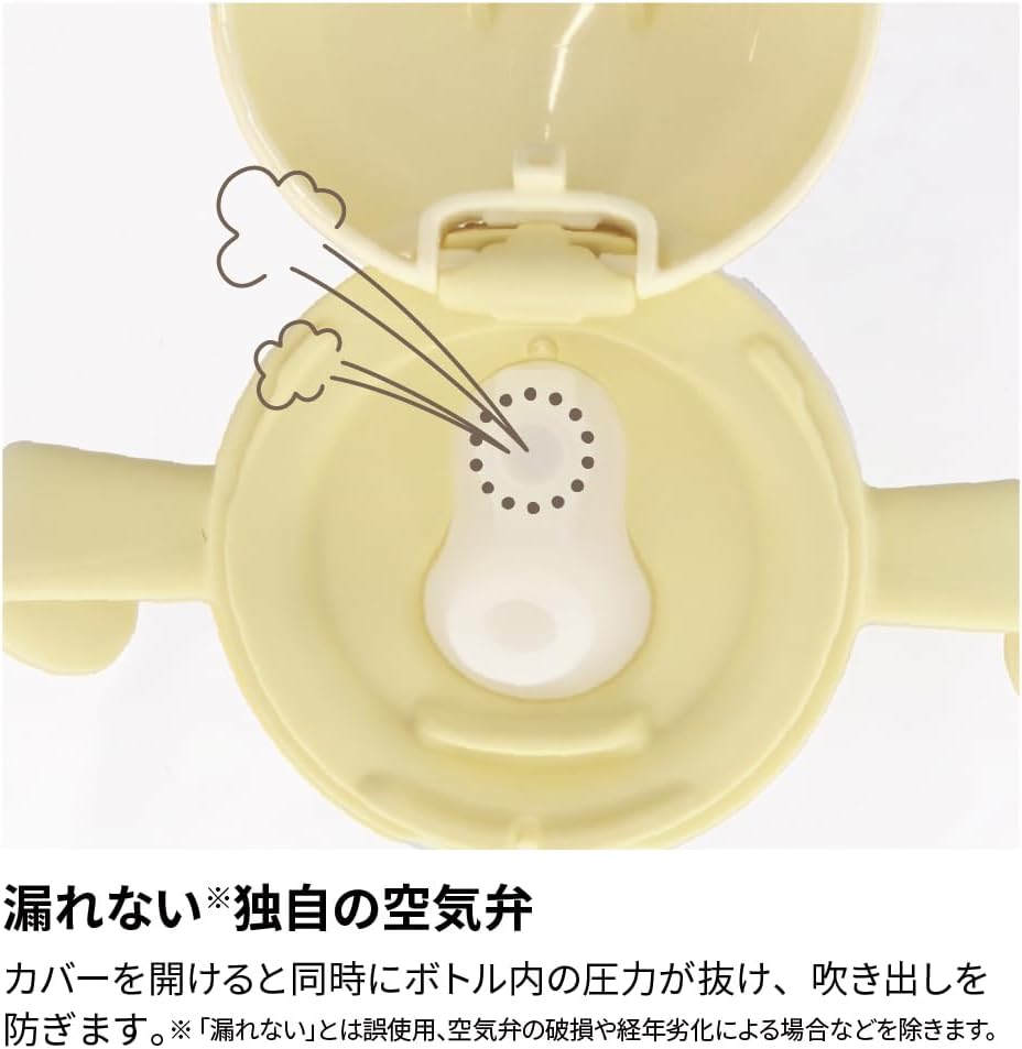 Detalle de リッチェル トライ もれない幅広ストローマグR アヒル 270mL・5カ月頃から